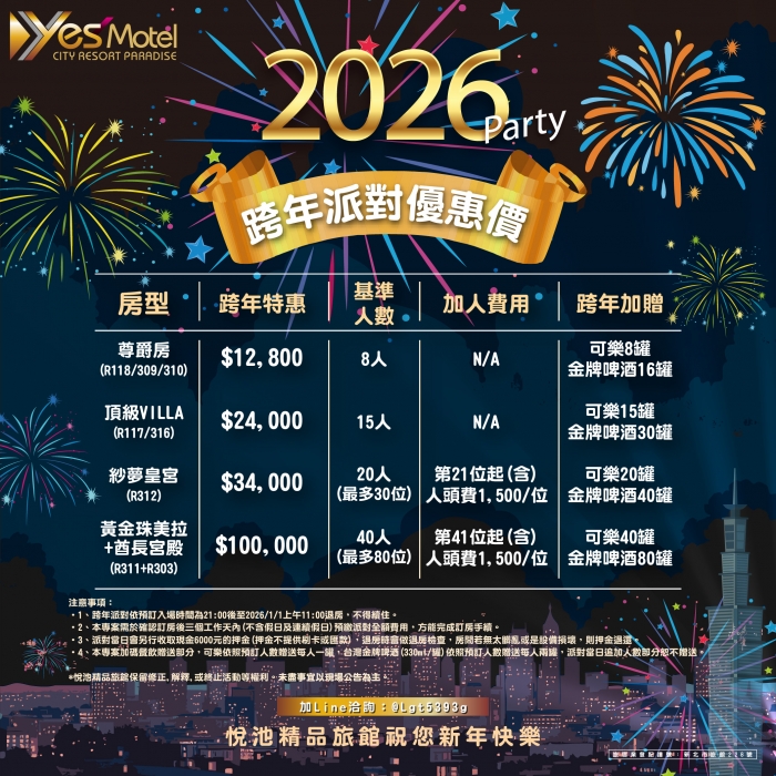 2026跨年派對公告版_官網公告圖高清_1201-1231_工作區域 1 2026跨年派對公告版_官網公告圖高清_1201-1231_工作區域 1